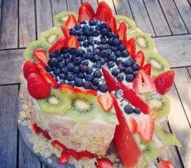 吃小瓜蛋糕的视频,揭秘小瓜蛋糕的诱人魅力